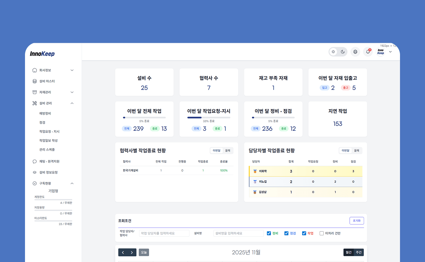 성과를 증명하는 데이터
