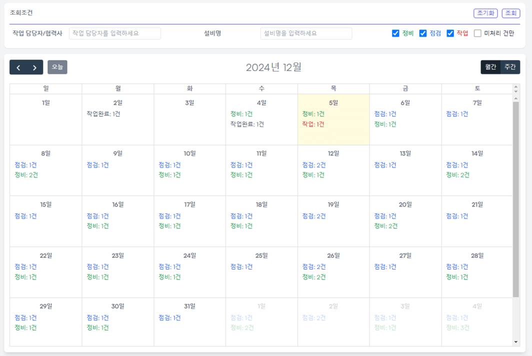 돌발고장 감소3