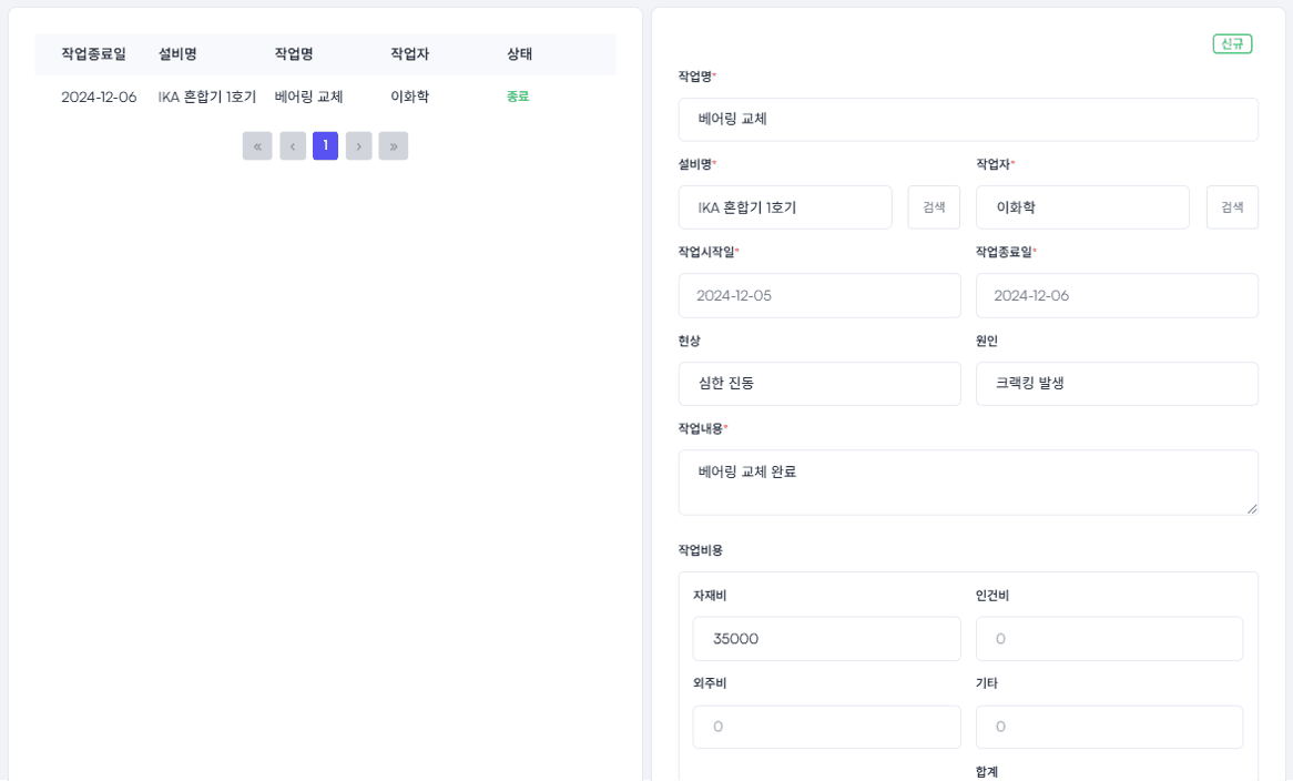 고장비용 감소2